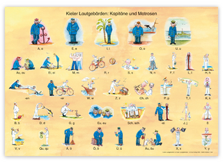 Kieler Lautgebärden. Plakat