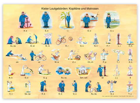 Kieler Lautgeb&auml;rden. Plakat - Birgit Haecker