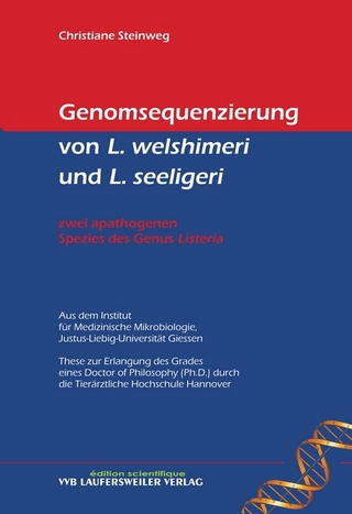 Genomsequenzierung von L. welshimeri und L. seeligeri. Zwei apathogenen Spezies des Genus Listeria