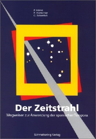 Der Zeitstrahl