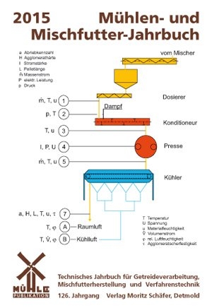 Mühlen- und Mischfutter- Jahrbuch 2015