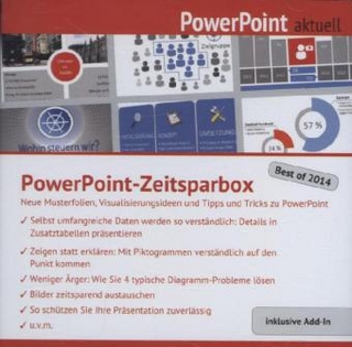 PowerPoint Zeitsparbox - Best of 2014