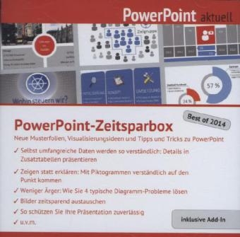 PowerPoint Zeitsparbox - Best of 2014 - Dieter Schiecke