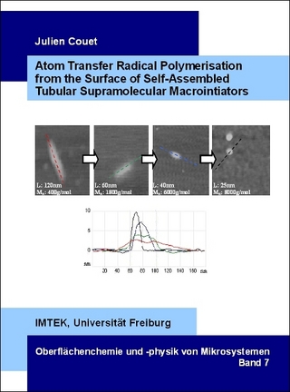 Atom Transfer Radical Polymerisation from the Surface of Self-Assembled Tubular Supramolecular Macrointiators