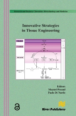Innovative Strategies in Tissue Engineering - 