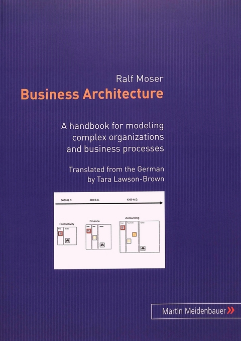 Business Architecture - Ralf Moser