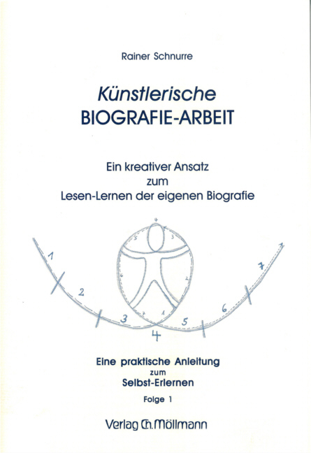 K&uuml;nstlerische Biografie-Arbeit - Rainer Schnurre