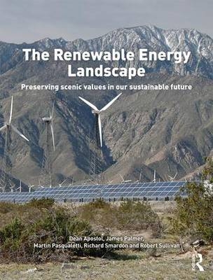 Renewable Energy Landscape