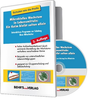 Mikrobielles Wachstum in Lebensmitteln: Ein Keim bleibt selten allein