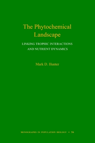 The Phytochemical Landscape