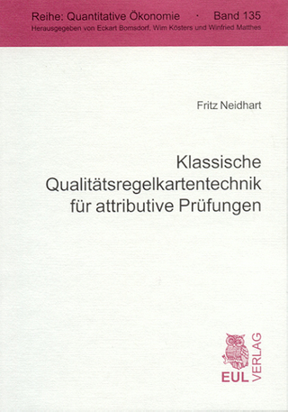 Klassische Qualitätsregelkartentechnik für attributive Prüfungen