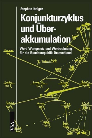 Konjunkturzyklus und Überakkumulation