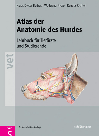 Atlas der Anatomie des Hundes