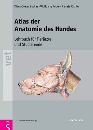 Atlas der Anatomie des Hundes