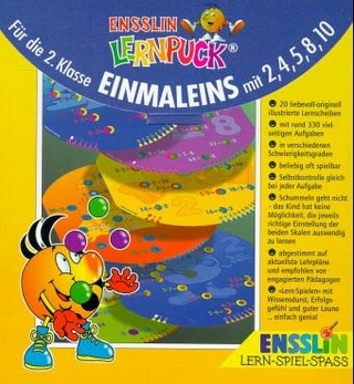 Einmaleins mit 2, 4, 5, 8, 10