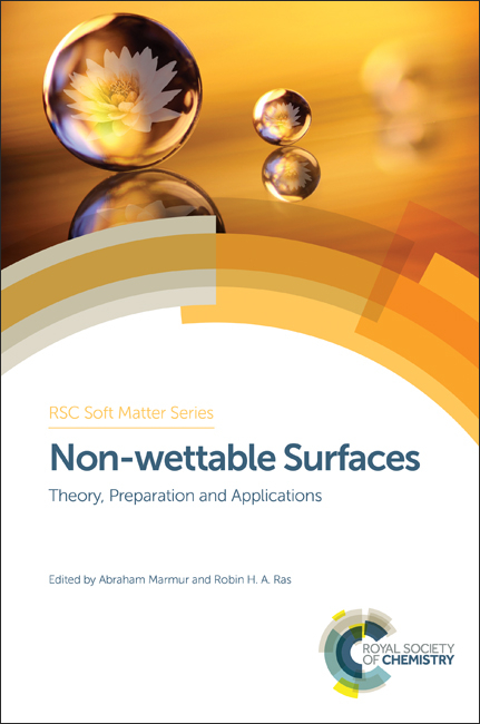 Non-wettable Surfaces - 