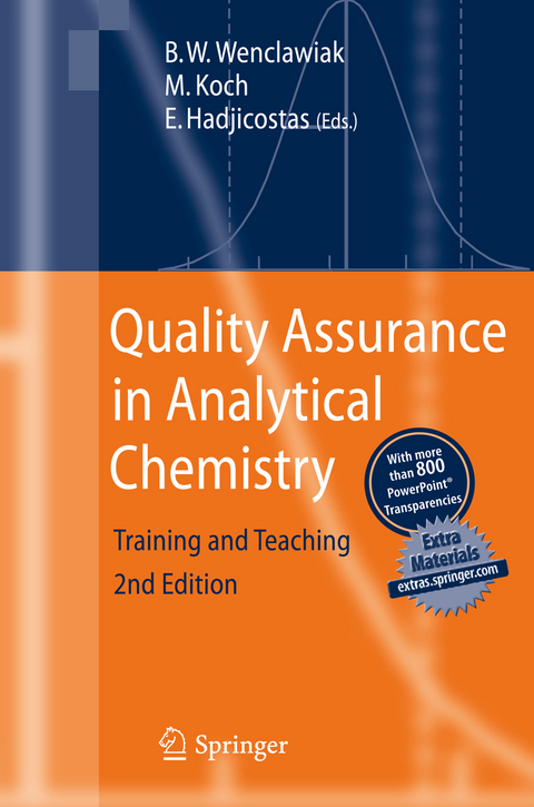 Quality Assurance in Analytical Chemistry - 