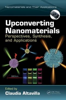 Upconverting Nanomaterials - 