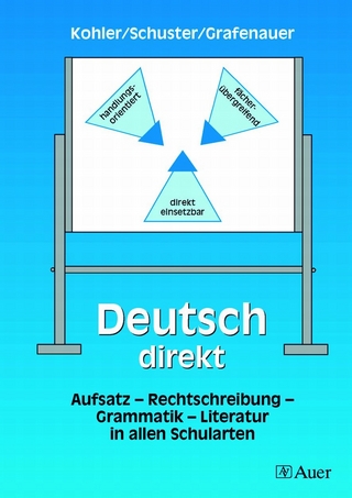 Deutsch direkt