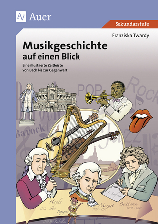 Musikgeschichte auf einen Blick