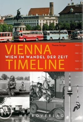 Vienna Timeline