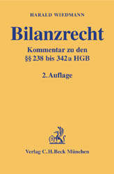 Bilanzrecht