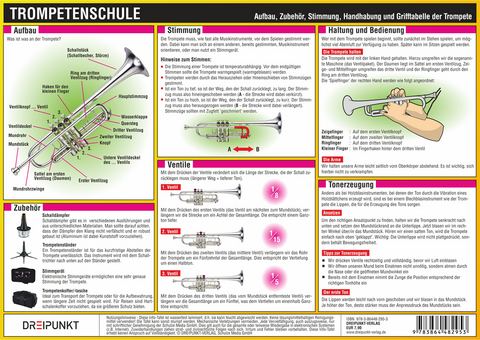 Trompetenschule - Michael Schulze