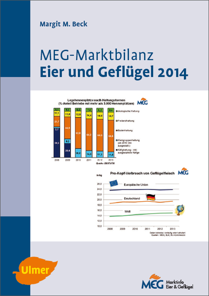 MEG Marktbilanz Eier und Gefl&uuml;gel 2014 - Margit M. Beck