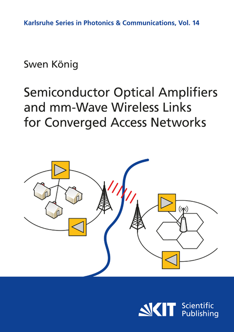 Semiconductor Optical Amplifiers and mm-Wave Wireless Links for Converged Access Networks - Swen König
