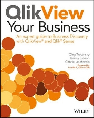 QlikView Your Business