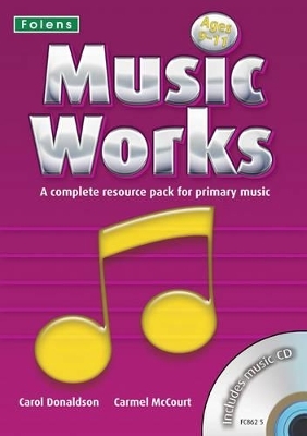 Music Works