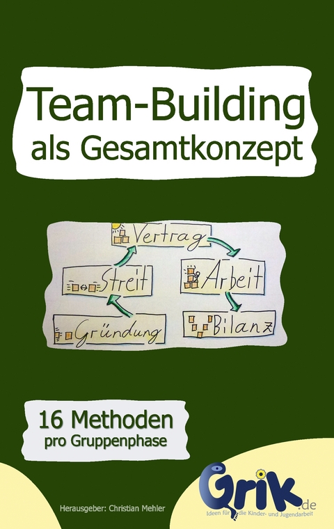 Team-Building als Gesamtkonzept - 