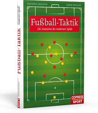 Fußball-Taktik
