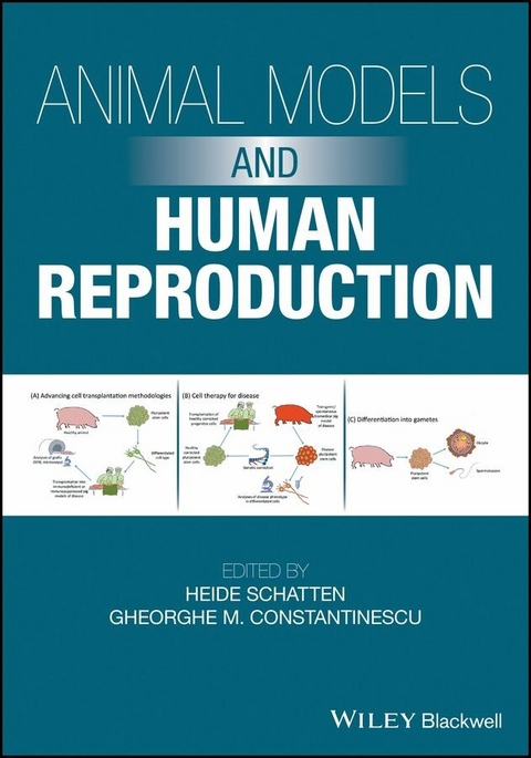 Animal Models and Human Reproduction - 