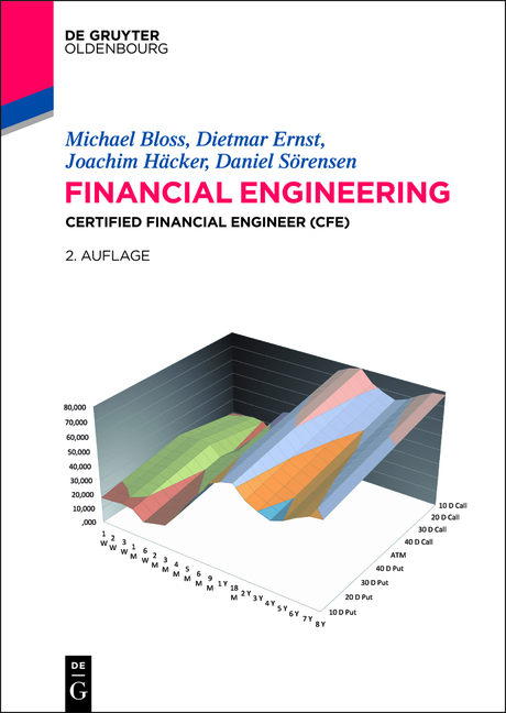 Financial Engineering - Michael Bloss, Dietmar Ernst, Joachim H&auml;cker, Daniel S&ouml;rensen