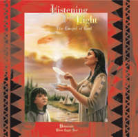 Listening with Light