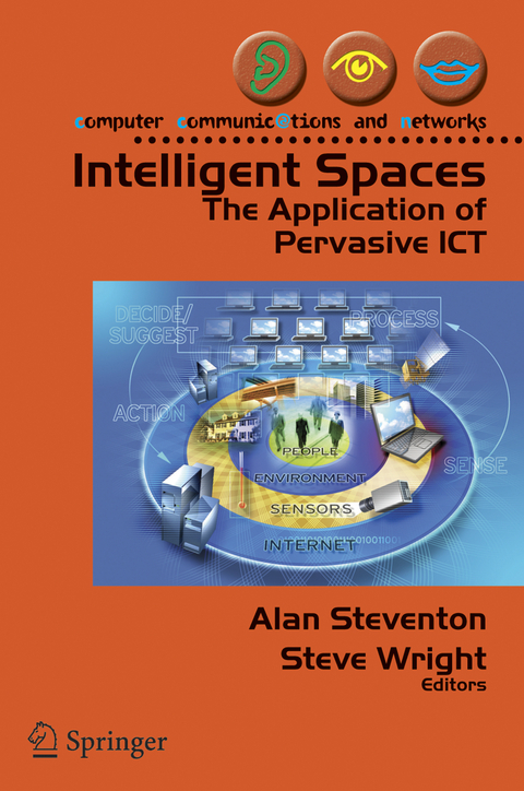 Intelligent Spaces - 