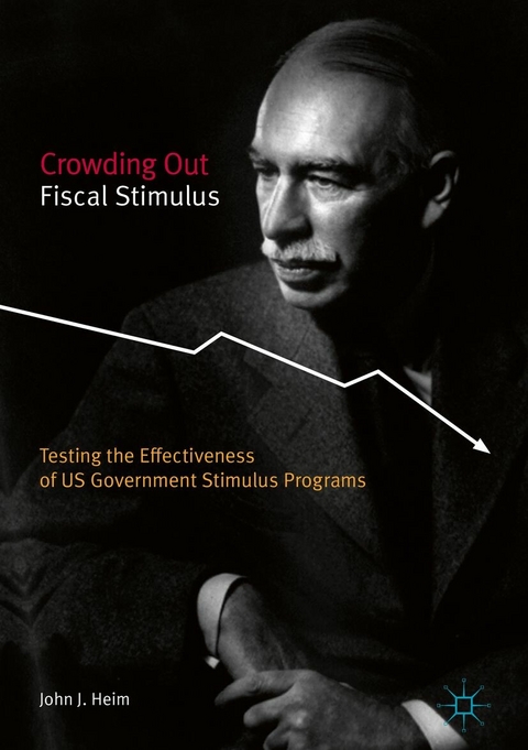 Crowding Out Fiscal Stimulus - John J. Heim