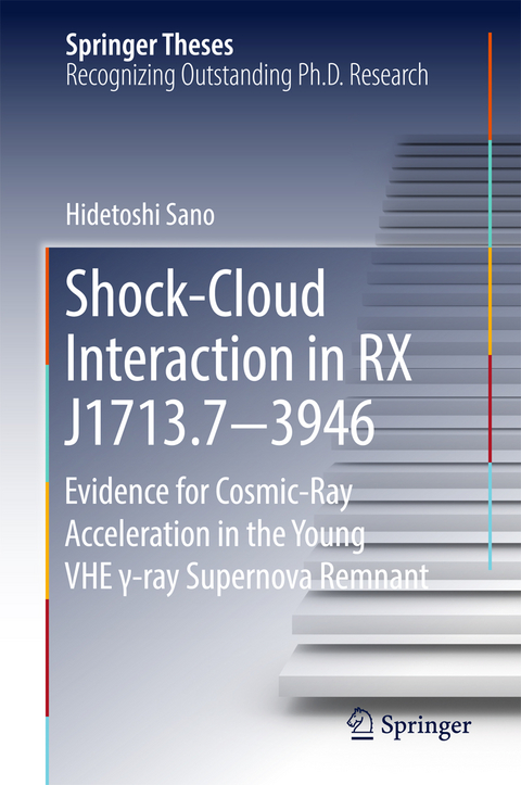 Shock-Cloud Interaction in RX J1713.7&minus;3946 - Hidetoshi Sano