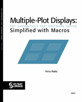 Multiple-Plot Displays