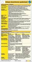 Urinary Incontinence Pocketcard