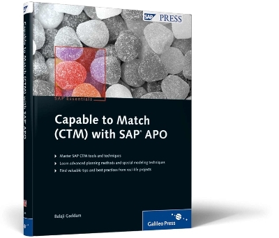 Capable to Match (CTM) with SAP APO - Balaji Gaddam