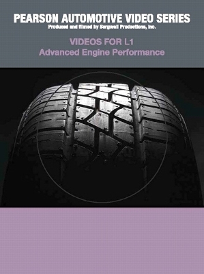 Automotive Video Library - L1