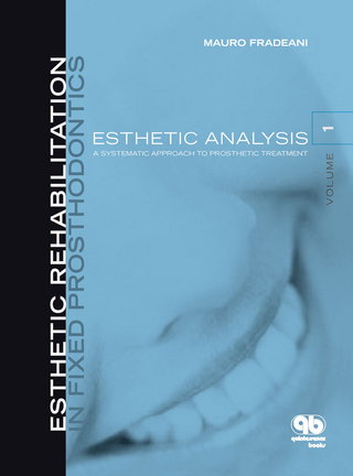 Esthetic Analysis