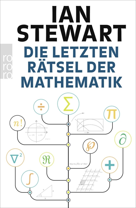 Die letzten Rätsel der Mathematik - Ian Stewart