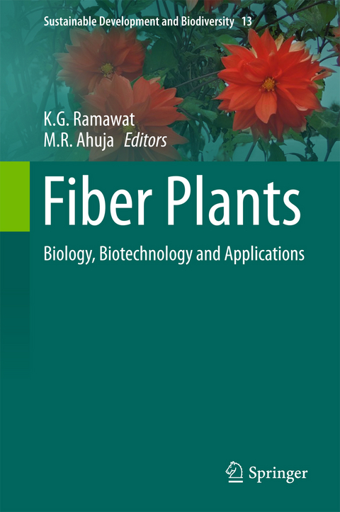 Fiber Plants - 