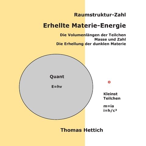 Raumstruktur-Zahl Erhellte Materie-Energie - Thomas Hettich