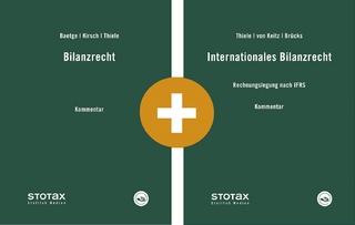 Kombi Bilanzrecht Kommentar + Internationales Bilanzrecht Kommentar