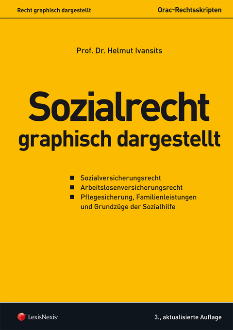 Sozialrecht  - graphisch dargestellt - Helmut Ivansits
