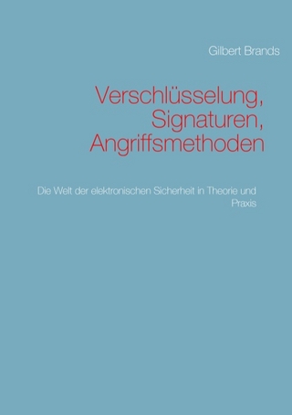 Verschlüsselung, Signaturen, Angriffsmethoden